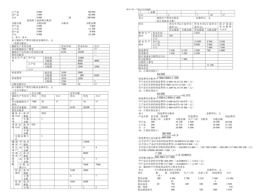 成本会计学课程模拟实训题_第3页