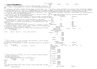 成本会计学课程模拟实训题