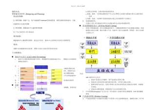成本控制模组