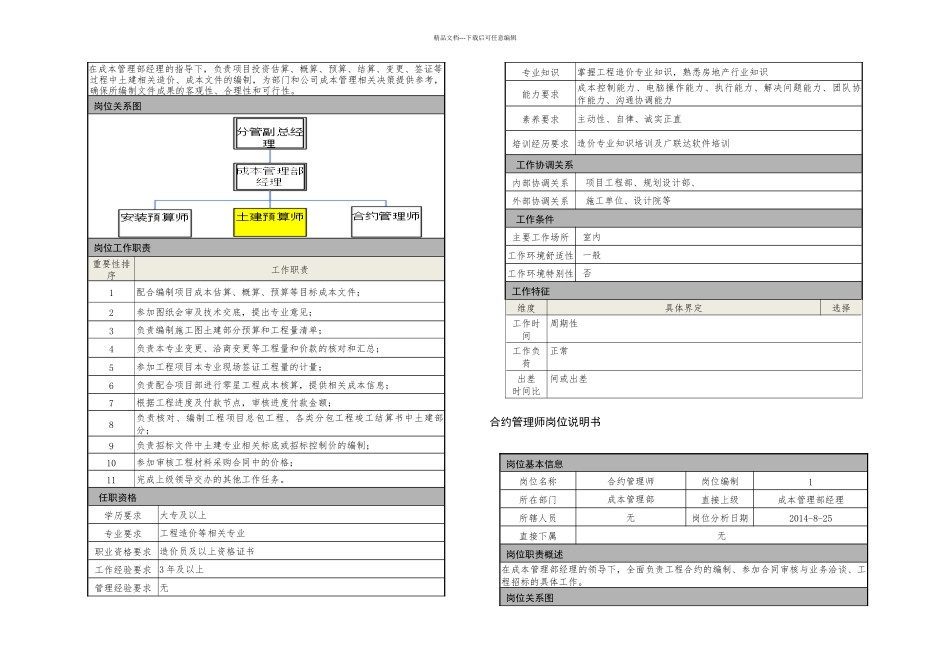 成本管理部岗位说明书提交_第3页