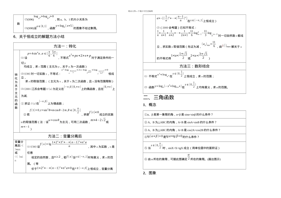 成考高起点数学公式汇总_第3页
