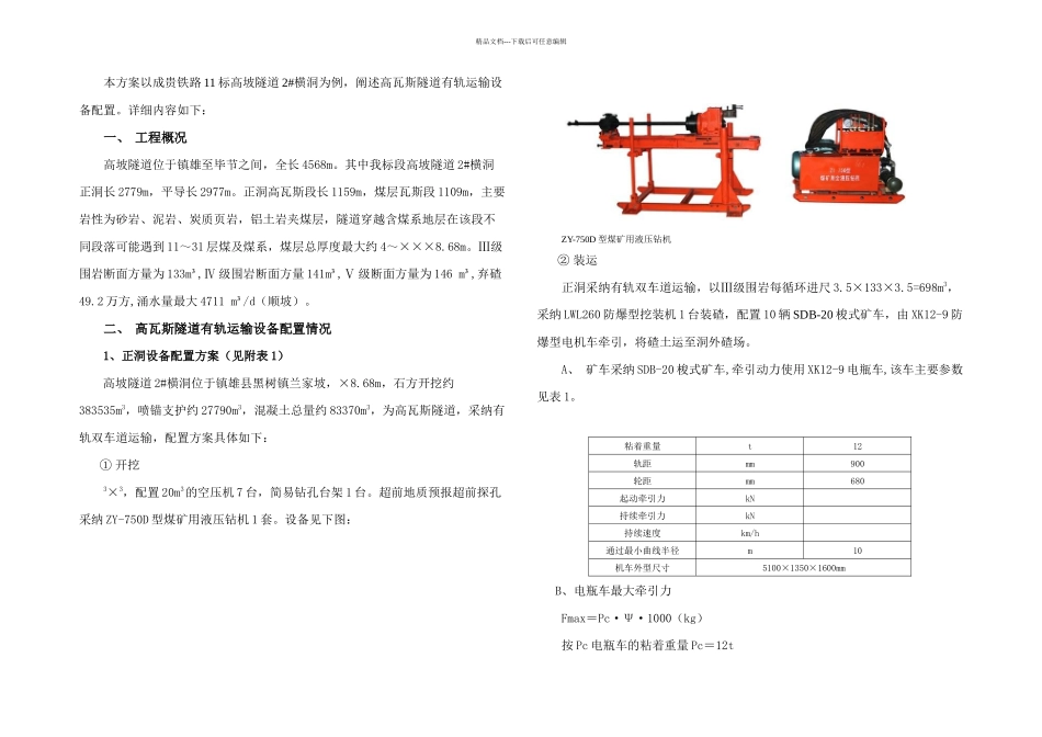 成贵铁路高瓦斯隧道设备配置方案_第1页