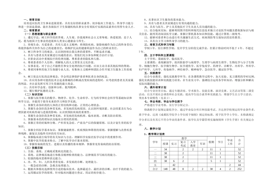 成都医学院五年制临床医学本科专业人才培养方案_第1页