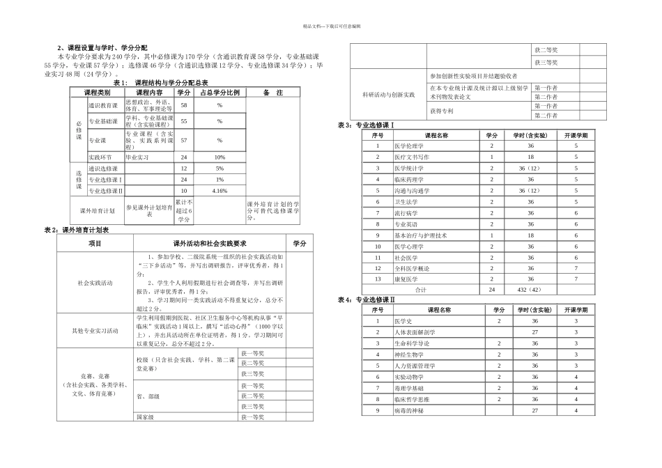 成都医学院五年制临床医学本科专业人才培养方案_第2页