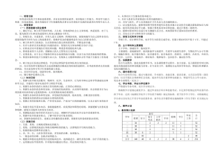 成都医学院五年制临床医学本科专业人才培养方案