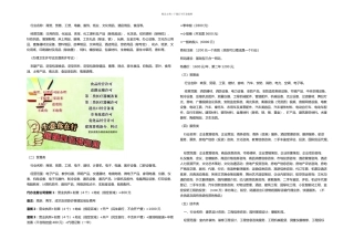成都高新区注册公司费用及行业名称范围