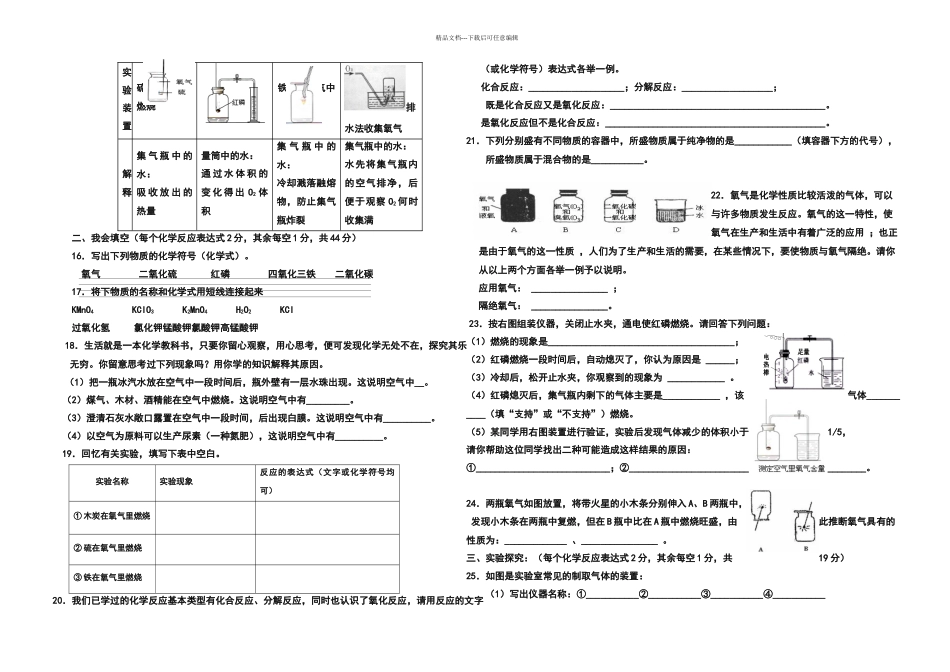 我们周围的空气测试题_第2页