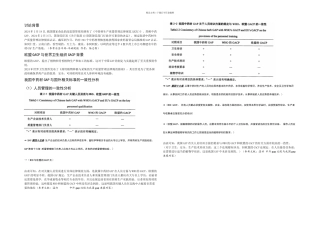 我国GAP与欧盟GACP世界卫生组织GACP的比较