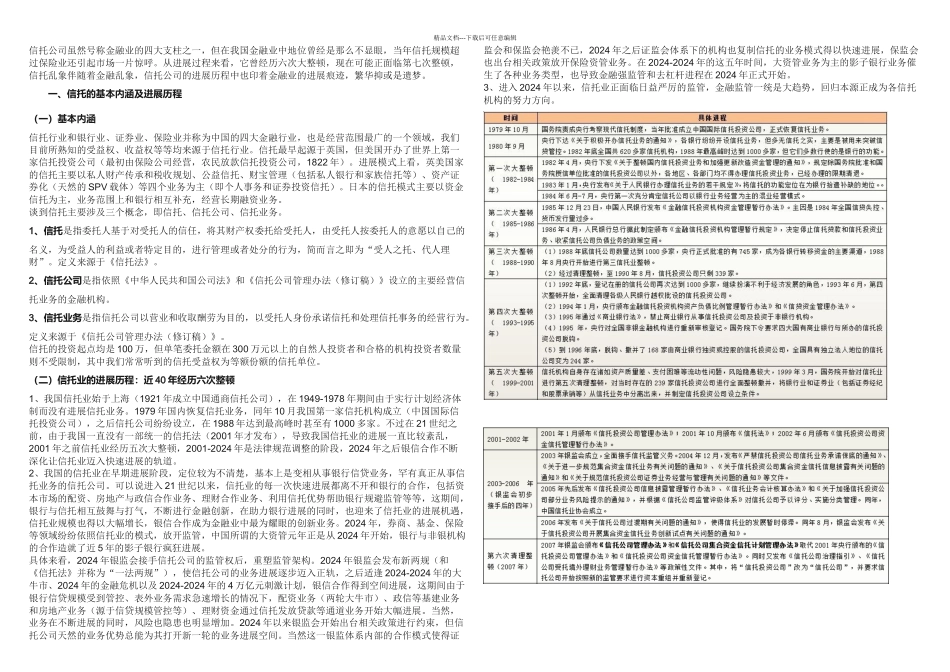 我国信托行业深专题研究_第1页