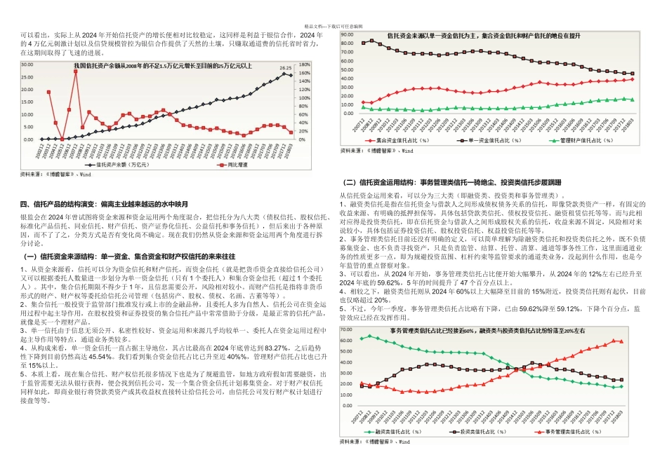 我国信托行业深专题研究_第3页