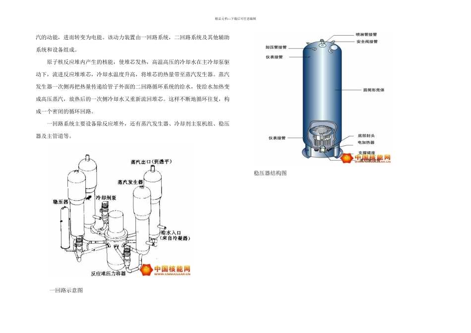 我国压水堆核电站主要设备及原理_第2页