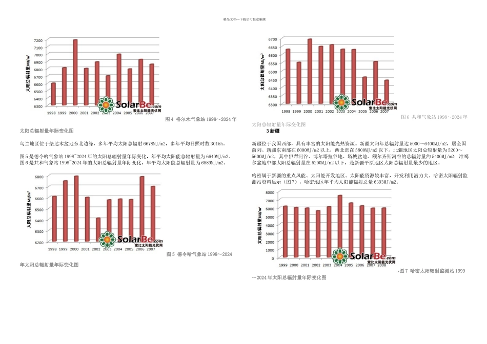 我国太阳能资源分布概述_第3页