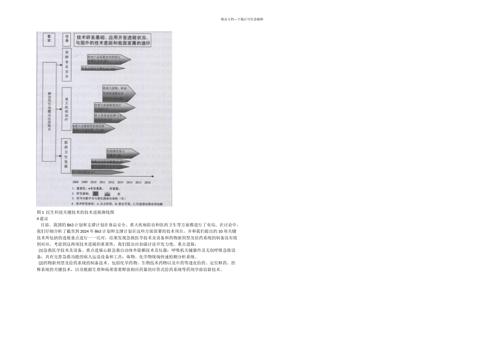 我国民生科技三大重点技术路线图_第2页