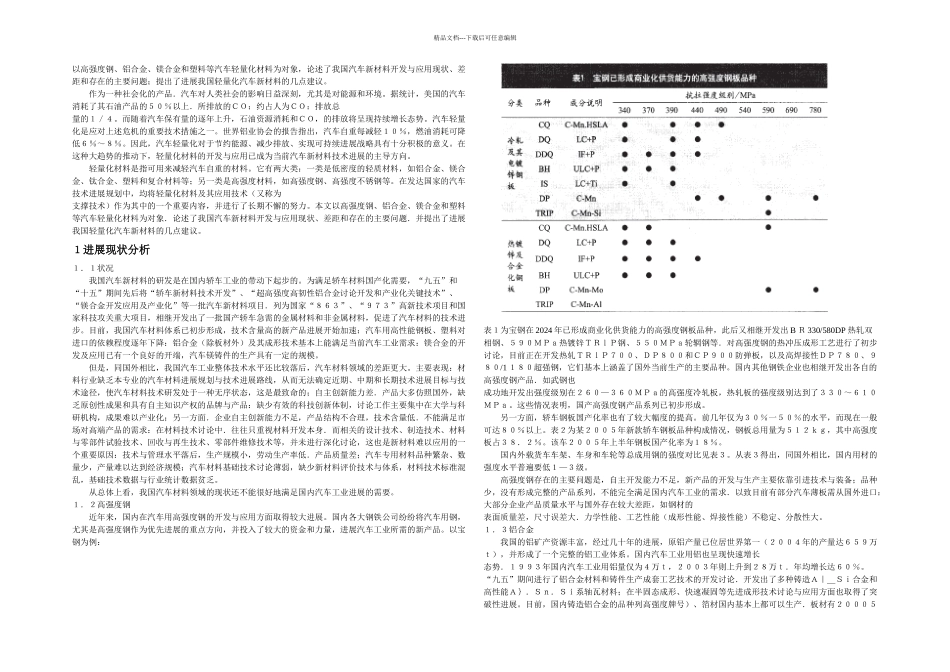 我国汽车新材料技术发展现状分析与建议_第1页