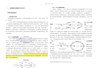 我国蔬菜流通模式现状