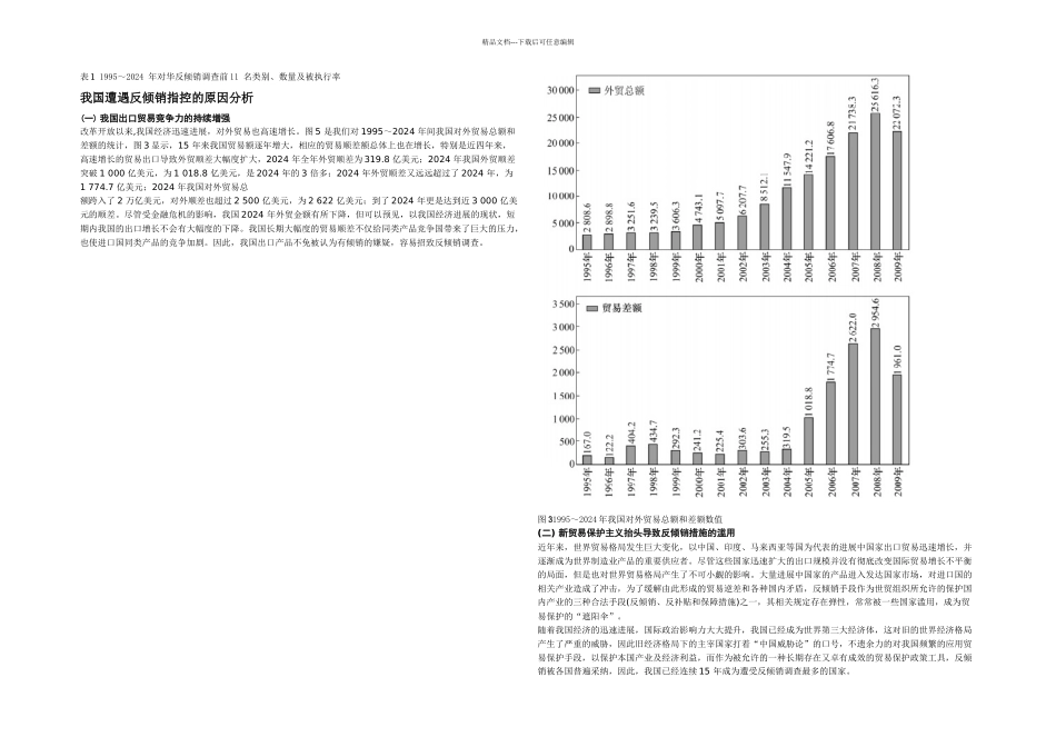 我国遭遇反倾销指控的现状分析_第2页