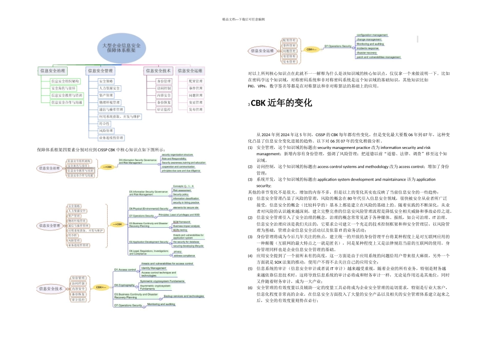 我的CISSP培训教学体验_第3页