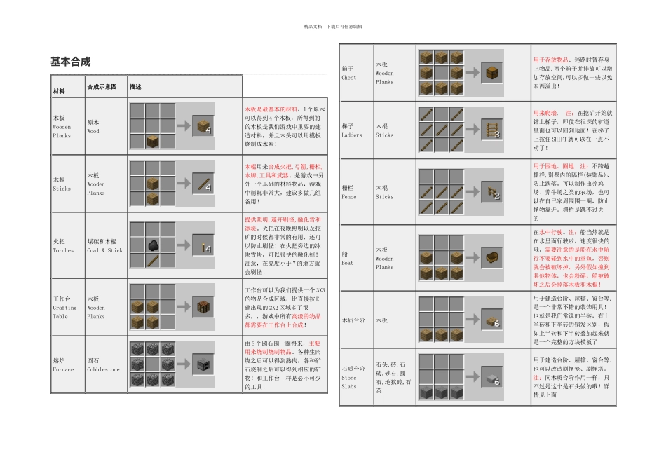 我的世界攻略_第1页