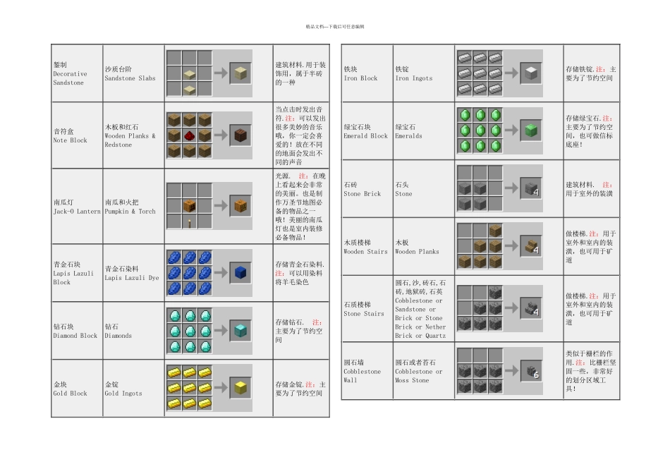 我的世界攻略_第3页