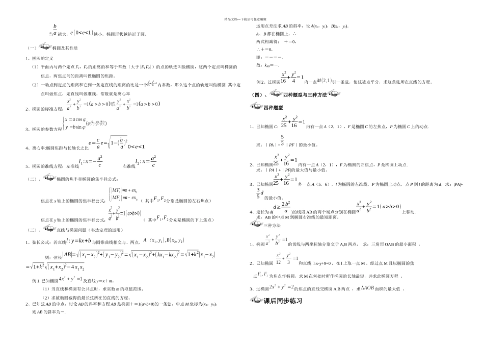 我的高考椭圆知识点总结_第3页