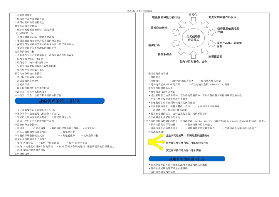 战略管理继续教育_第2页