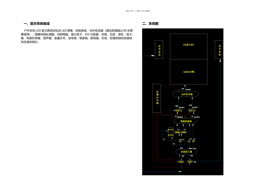 户外LED显示屏方案_第3页
