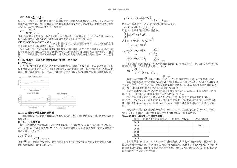 房地产业发展问题论文_第3页