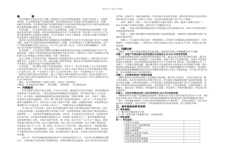 房地产业发展问题论文