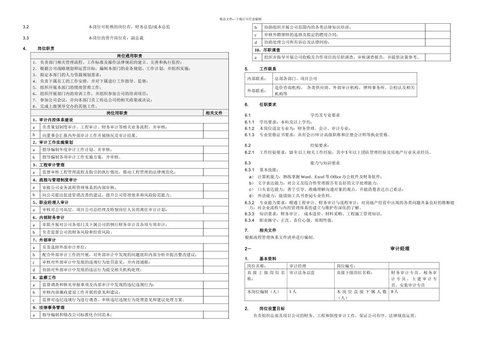房地产公司审计法务中心岗位说明书_第2页