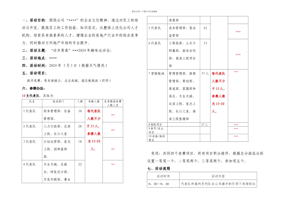 房地产公司趣味运动会_第1页