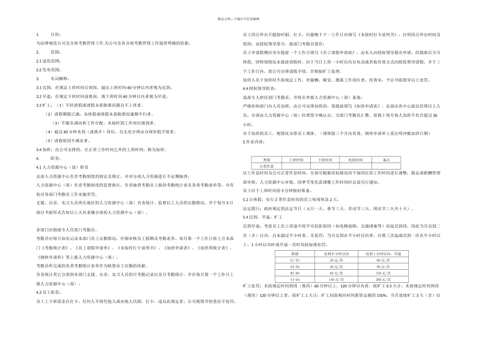 房地产开发公司管理制人力资源体系考勤管理_第1页