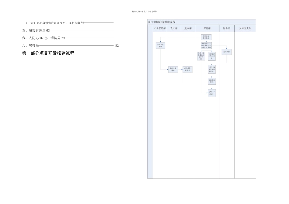 房地产开发报建手册报建手册_第2页