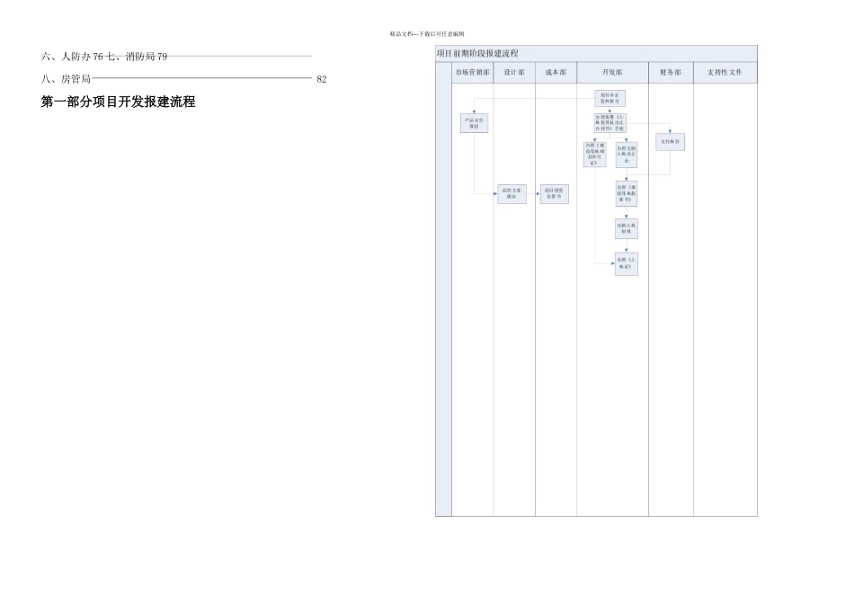 房地产开发报建手册_第2页