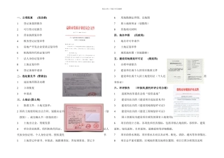 房地产开发如何报建