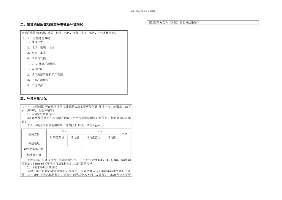 房地产开发项目含文物保护环境影响评价_第2页
