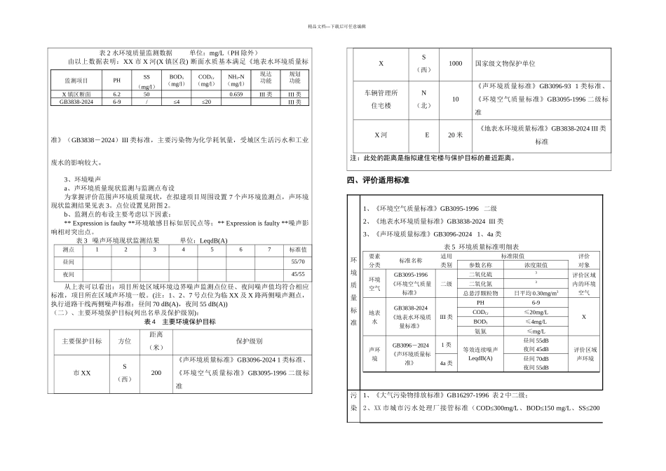 房地产开发项目含文物保护环境影响评价_第3页