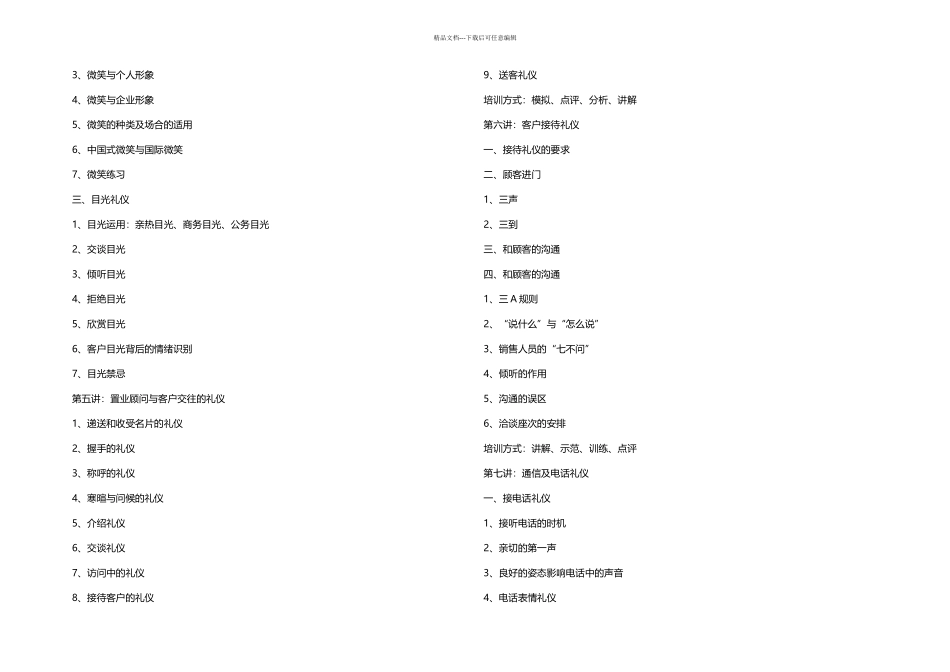 房地产礼仪培训_第3页