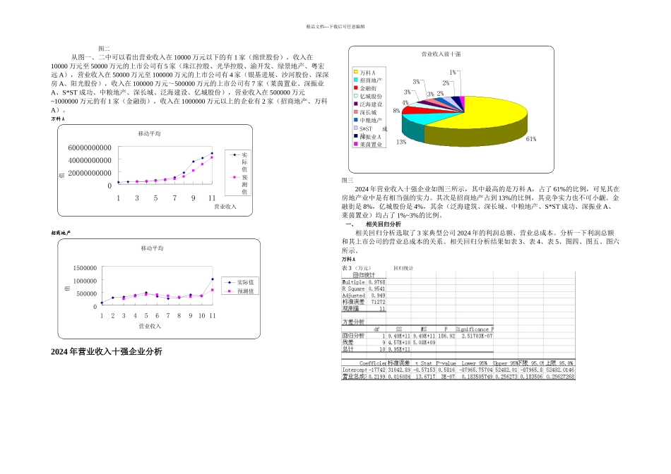 房地产行业统计分析_第3页