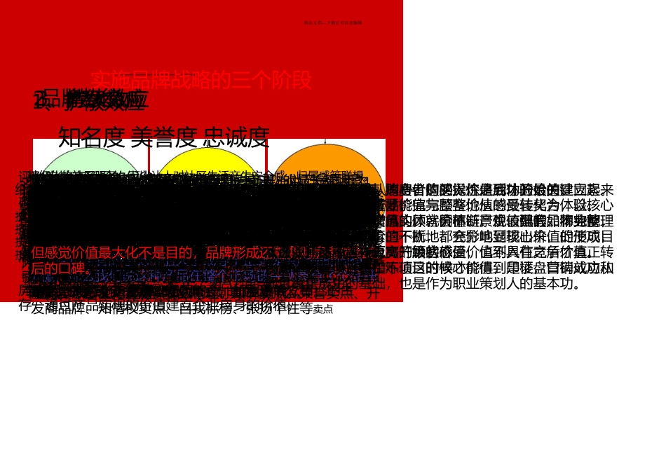 房地产项目核心价值提炼及定位_第1页
