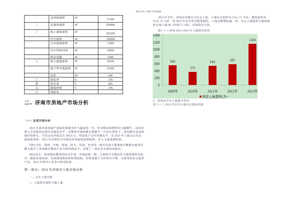 房地产项目策划与营销——结合济南实证案例_第3页
