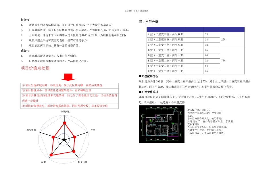 房地产项目营销推广方案_第2页