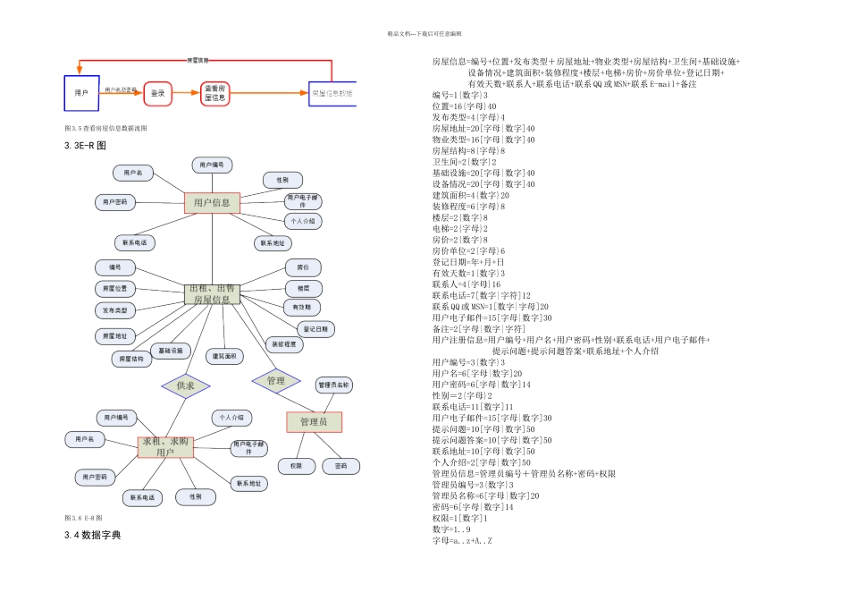 房屋信息发布系统的设计与实现_第3页