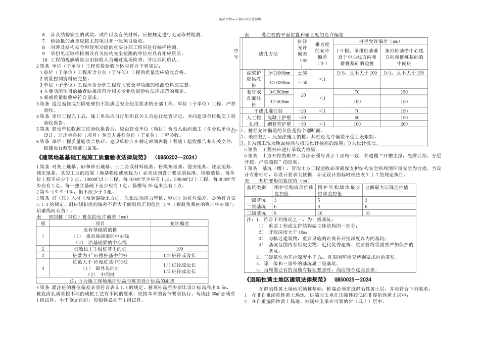 房屋建筑工程建设标准强制性条文_第2页