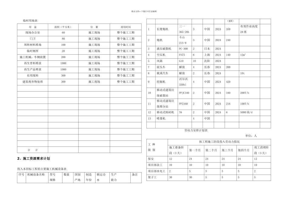 房屋拆除工程专项施工方案_第3页