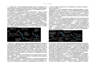 所有均线的用法