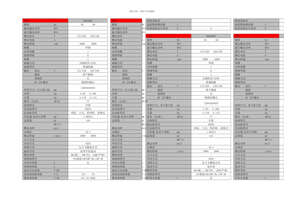 手启动柴油发电机_第2页
