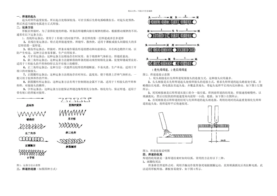 手工焊操作实用知识_第1页