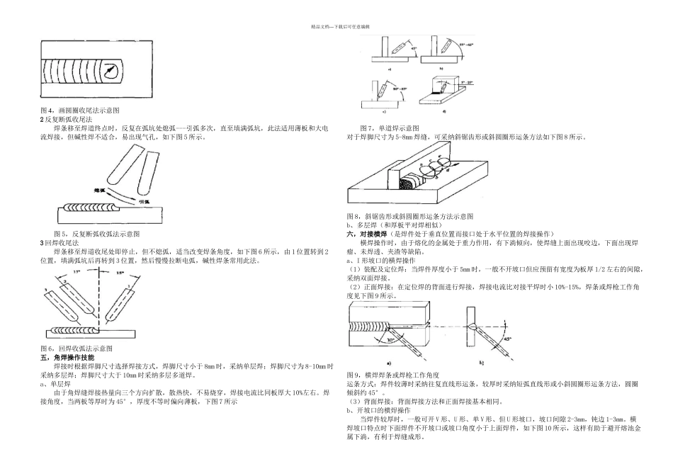 手工焊操作实用知识_第2页