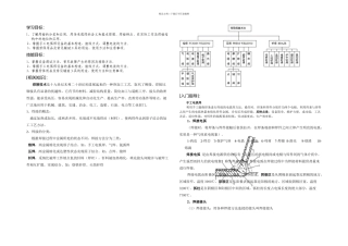 手工电弧焊任务一手工电弧焊基本知识