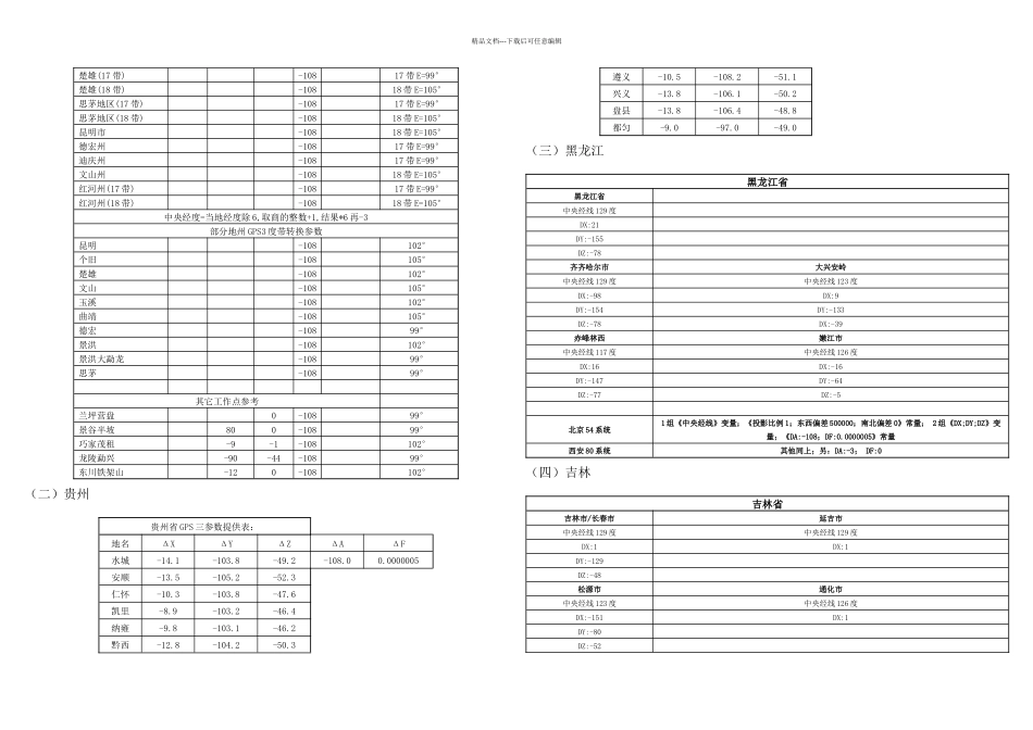 手持GPS参数设置及全国各地坐标转换参数_第3页